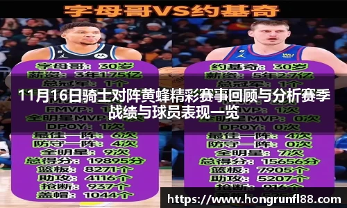 11月16日骑士对阵黄蜂精彩赛事回顾与分析赛季战绩与球员表现一览